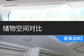 VS ƷͳM3˭ͨ