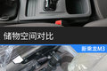 VS ƷͳM3˭ͨ