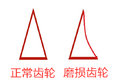 亡羊补牢  变速器