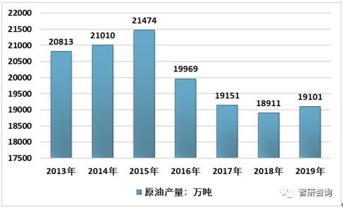 йԭгعԼ2020չͼԱ