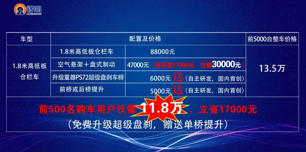 挂车情报局：新法规下 仓栅车该怎么选?