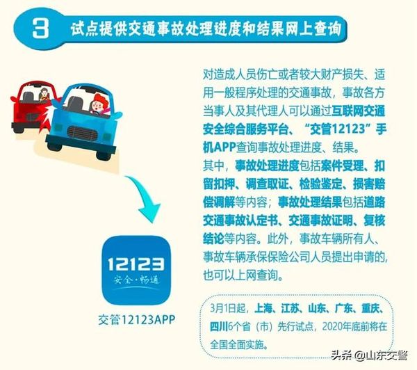 6项公安交管改革新措施 3月1日起实施！