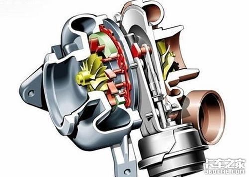 国六阶段买LNG重卡划算吗 帮你指点一下