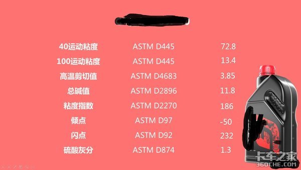 国六阶段买LNG重卡划算吗 帮你指点一下