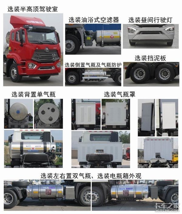 国六阶段买LNG重卡划算吗 帮你指点一下