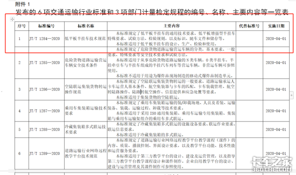 ��ƽ���¹淢����ȫ��ҵ���������ģ�