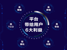 解析欧航全新ME4平台:六大优势引领中卡技术发展潮流