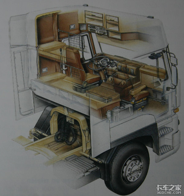 一款驾驶室用了27年还不过时，达夫对卡车舒适性的探索是认真的