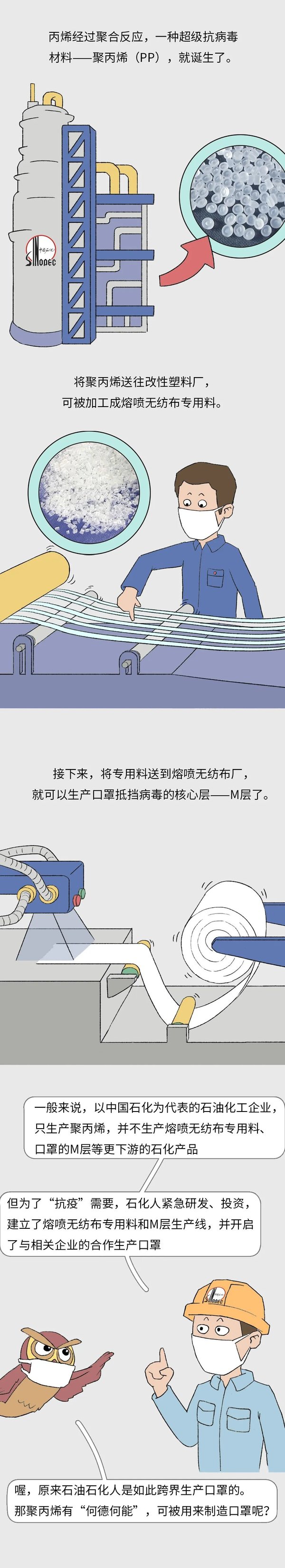 ΪɶôࡱĶȻ֣