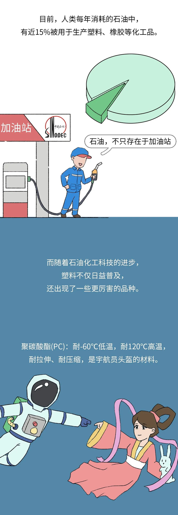 ΪɶôࡱĶȻ֣