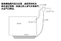 卡车小百科(13)：机油减少真是烧掉的？
