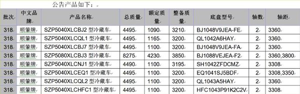 ����ͨ��س�������&nbsp;��������ҳ�ʵ��