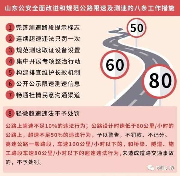 好消息！交通部将重点解决高速限速问题