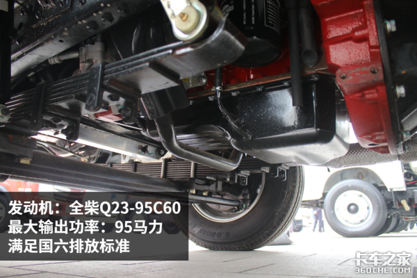 轻松搞定地下室作业! 福田小金刚平板自卸图解,货厢最长3.6米