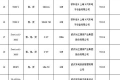 ��ͨ������3������GPS��׼�ĳ����ն�