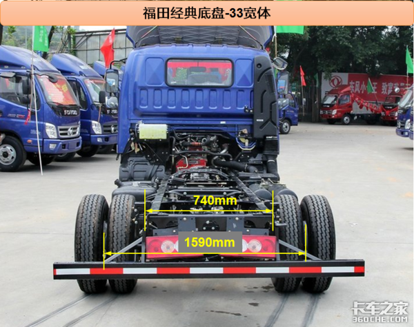 盘点近几年轻卡车型4大变化，为了不被市场淘汰，车企也是拼了