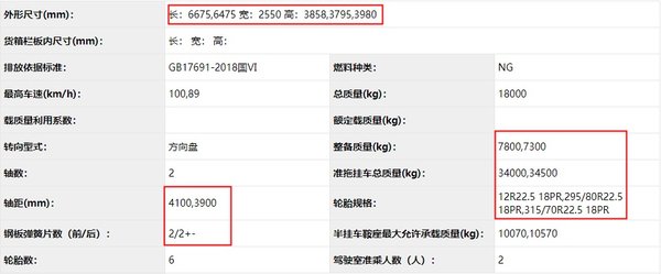 侧置气瓶 气囊悬挂 格尔发K7新车型曝光