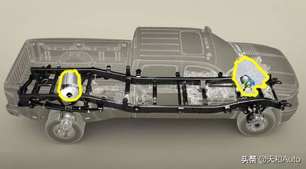 Ƥ�����ã��ó����ƽ��&nbsp;�����ռ�����