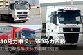中卡破300马力 工信部330批新车亮点足