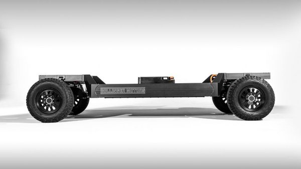 Bollinger���Ƶ綯���ÿ���ƽ̨&nbsp;�ɶ���