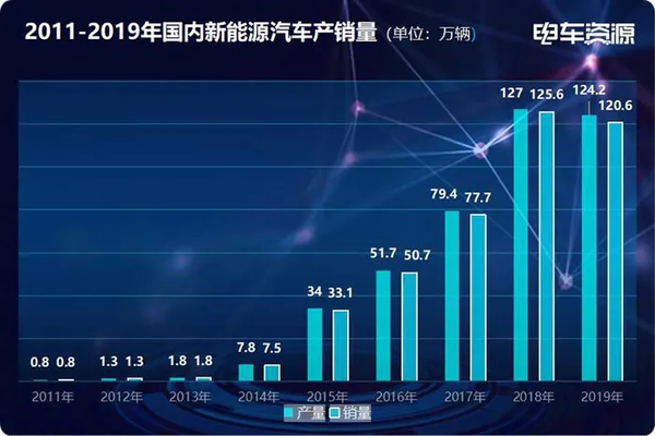 ̽���������Ǿ�����Դ���е���Чҩ��&nbsp;?