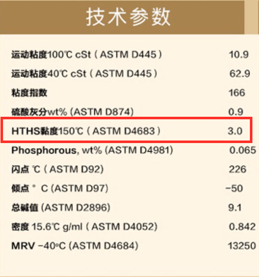 卡家小百科(16):机油的“硬”参数是啥