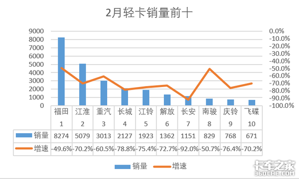 2Ῠ2.9ͬ»75.9%