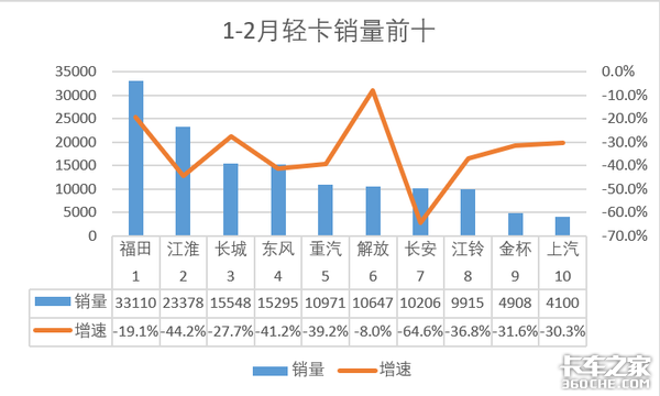 2Ῠ2.9ͬ»75.9%