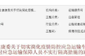 ѱ䱻ǿƸ20СʱԹ