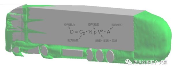 ��������ϵͳ���������е�&nbsp;����֪����