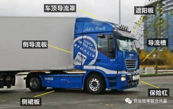 ��������ϵͳ���������е�&nbsp;����֪����