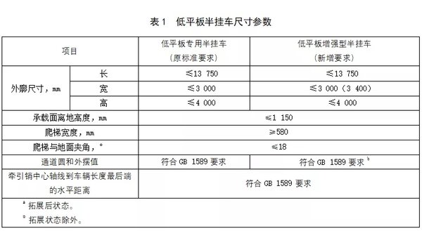 �˶���ħ����������ƽ���ҳ����Ʋ���