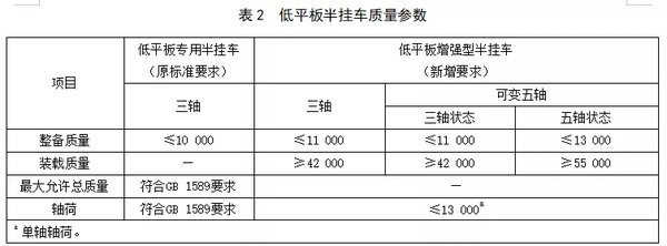 �˶���ħ����������ƽ���ҳ����Ʋ���