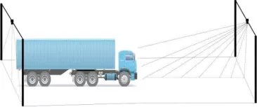 �˶���ħ����������ƽ���ҳ����Ʋ���