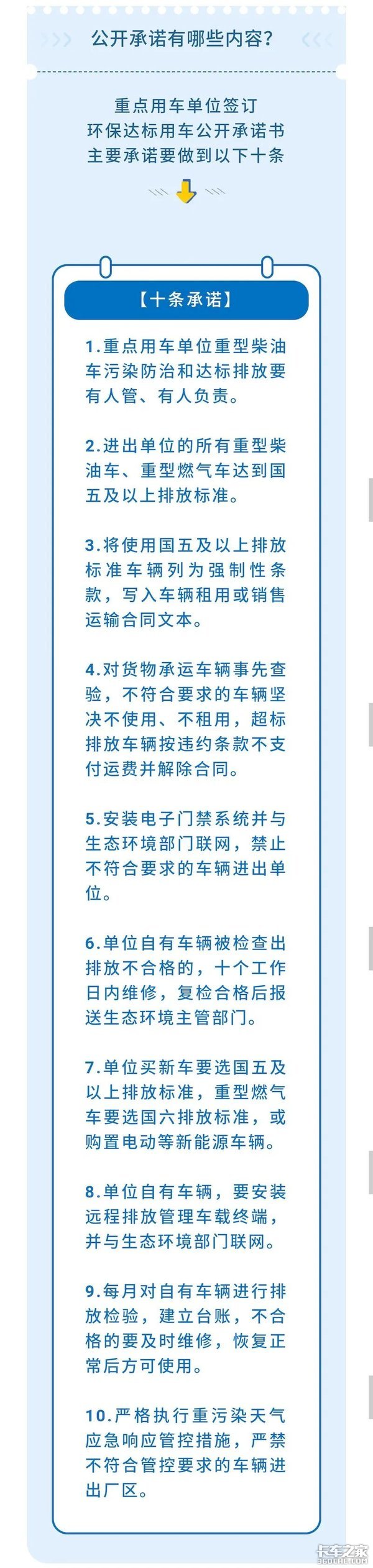 国五以下禁入单位、国四以下全天禁行、国三大批淘汰......