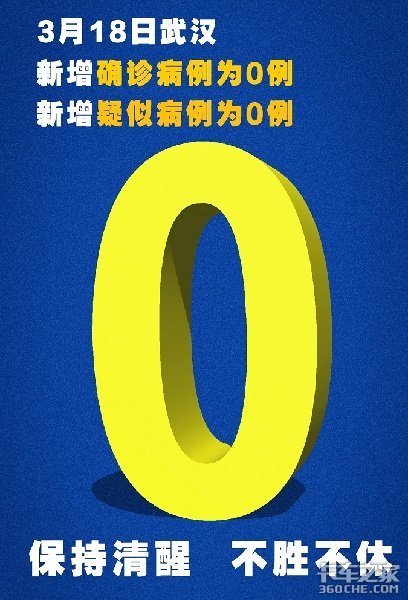 34万亿基建项目提上日程，这些专用车都有用武之地，要哪个自己选