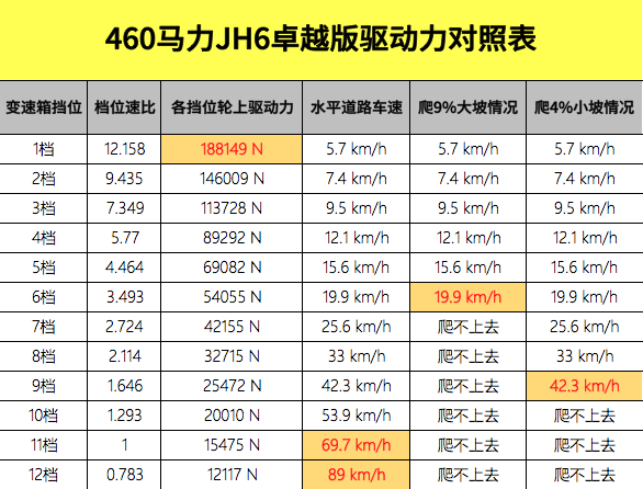 8.1+ϵ ͼ460JH6׿Խ