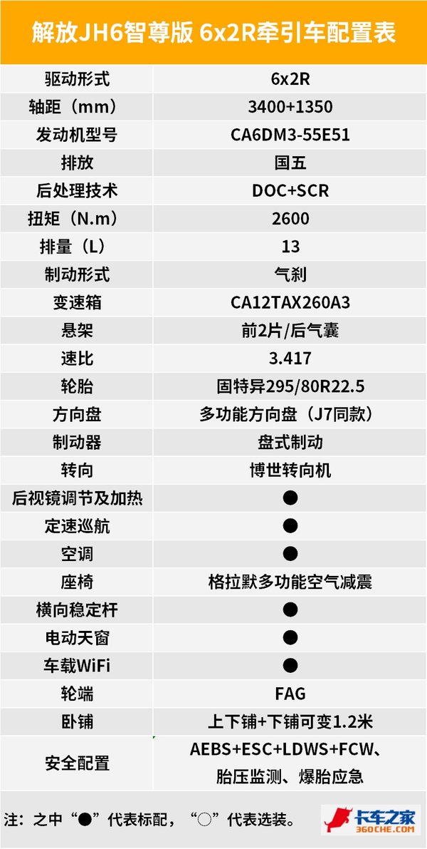 (4) ޵JH6