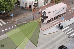 ��׼�����������ó�ADAS�г���������