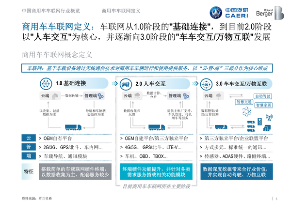 ������������ʲô?����֪���Ķ�������