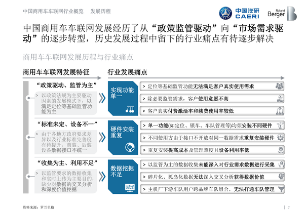 ������������ʲô?����֪���Ķ�������