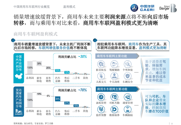 ������������ʲô?����֪���Ķ�������