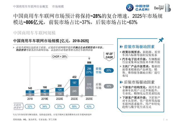 ������������ʲô?����֪���Ķ�������