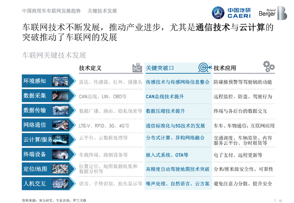 ������������ʲô?����֪���Ķ�������