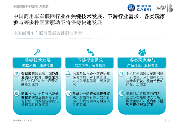 ������������ʲô?����֪���Ķ�������