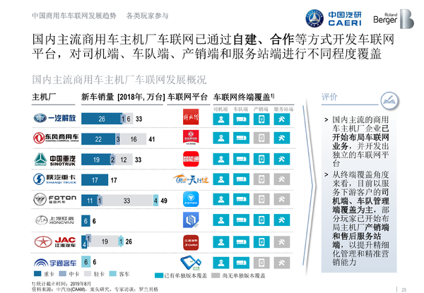 ������������ʲô?����֪���Ķ�������