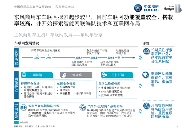 ������������ʲô?����֪���Ķ�������