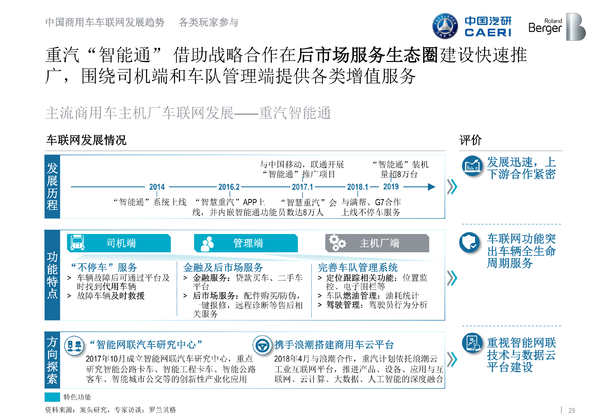 ������������ʲô?����֪���Ķ�������