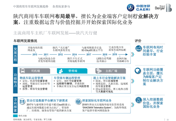 ������������ʲô?����֪���Ķ�������