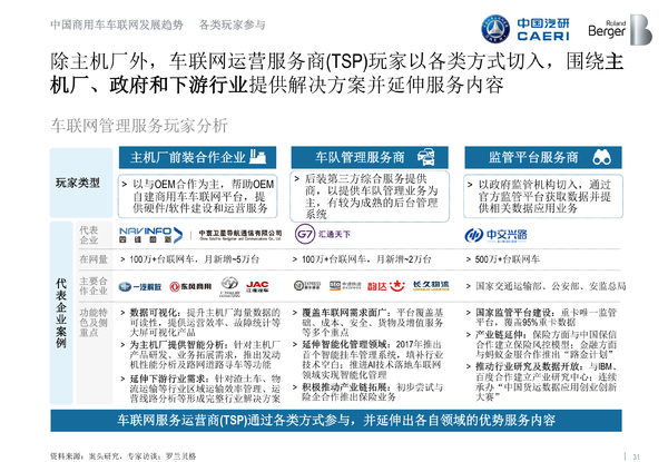 ������������ʲô?����֪���Ķ�������